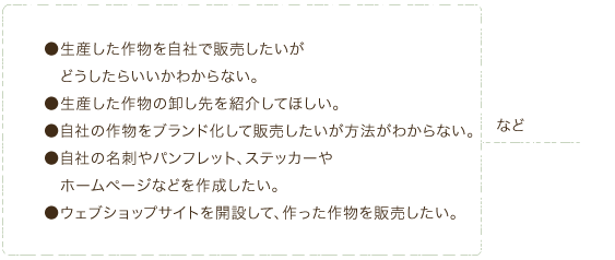 販売促進に関するお悩み